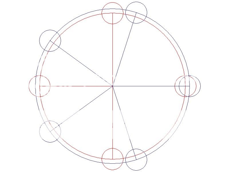 Drill guides to change wheel lug patterns Page 3 The H.A.M.B.